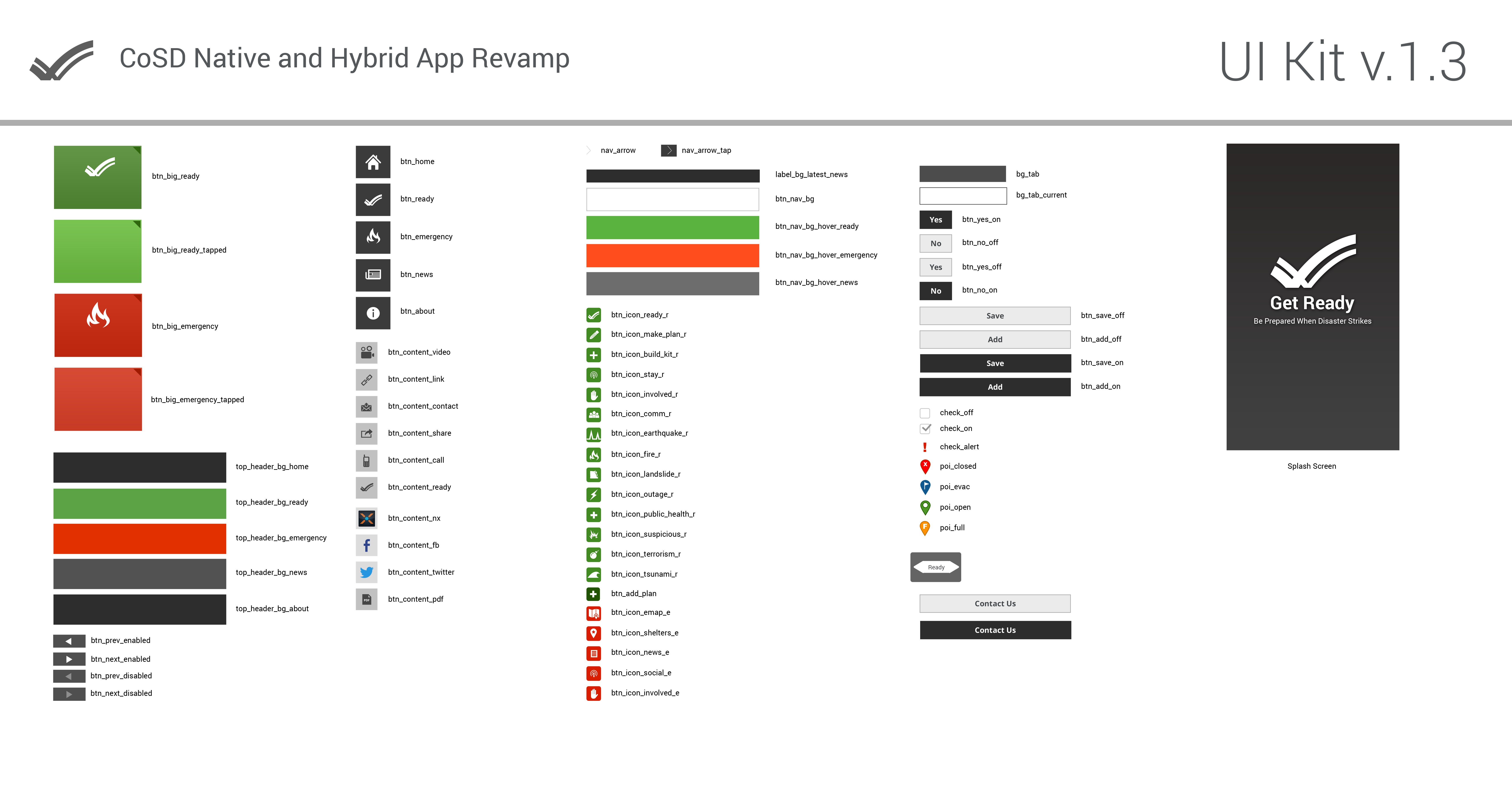 UI Kit Example