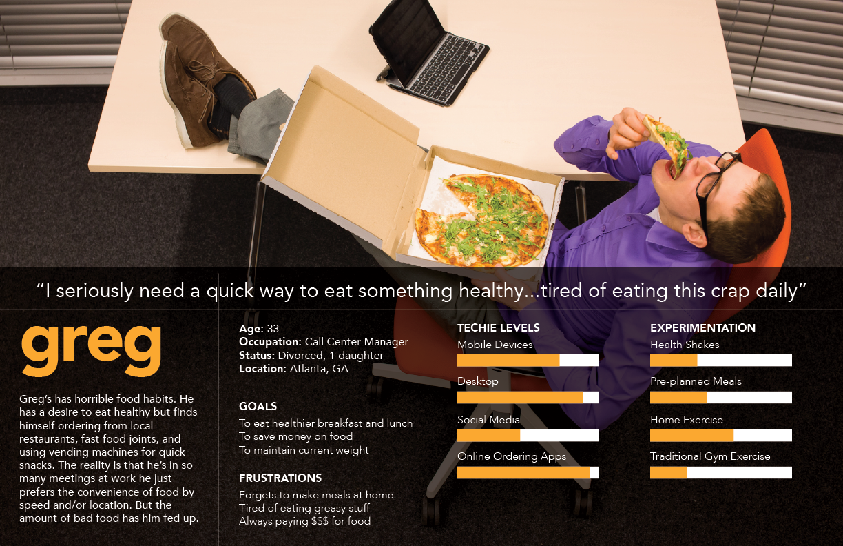 User Persona Example