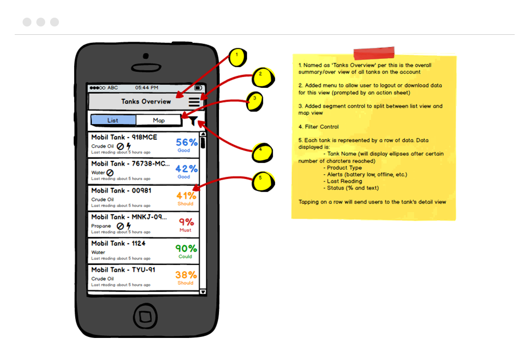 Wireframe Example